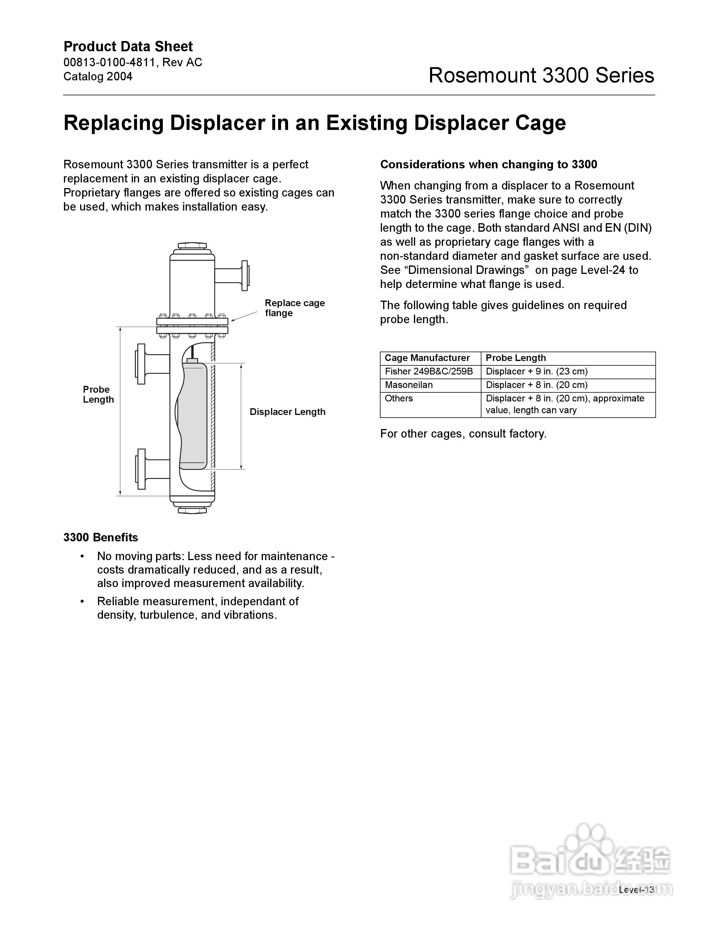 罗斯蒙特3300导波雷达液位和界面变送器使用说明书:[2]