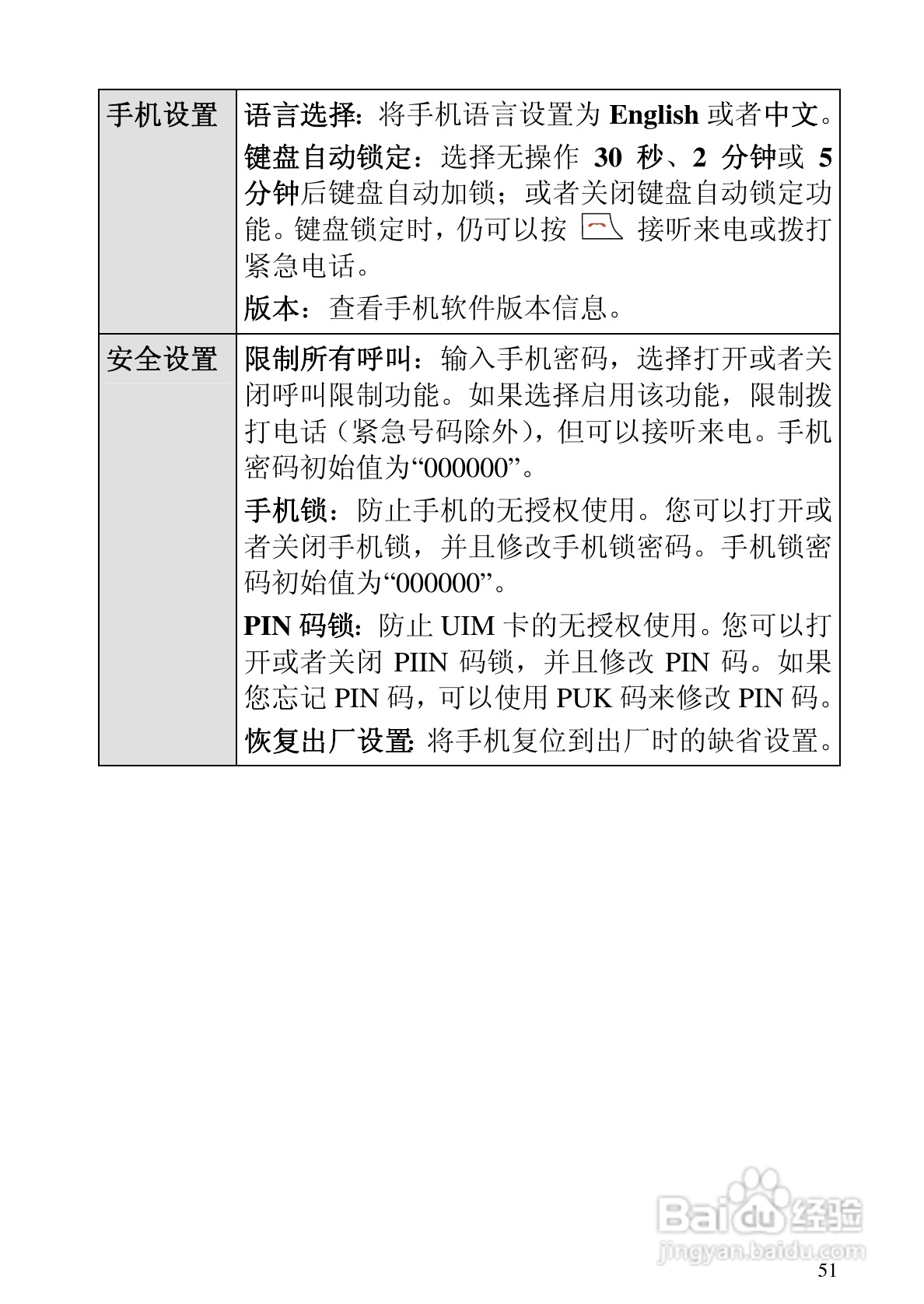 华为C5320手机使用说明书:[6]