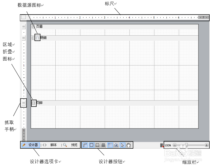 ActiveReports报表设计器设计区域报表