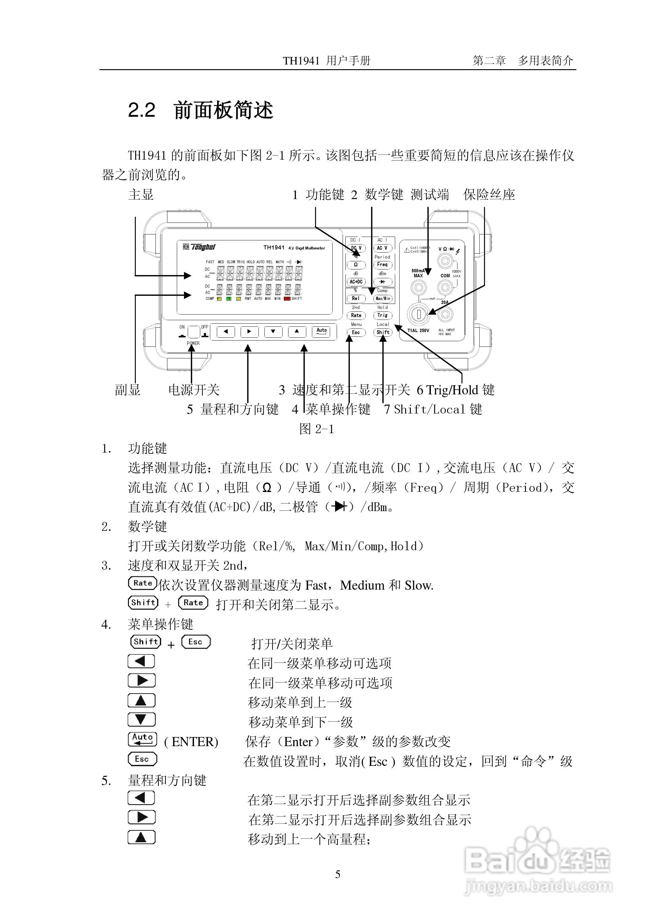 锦流源电子TH1941数字多用表说明书:[1]