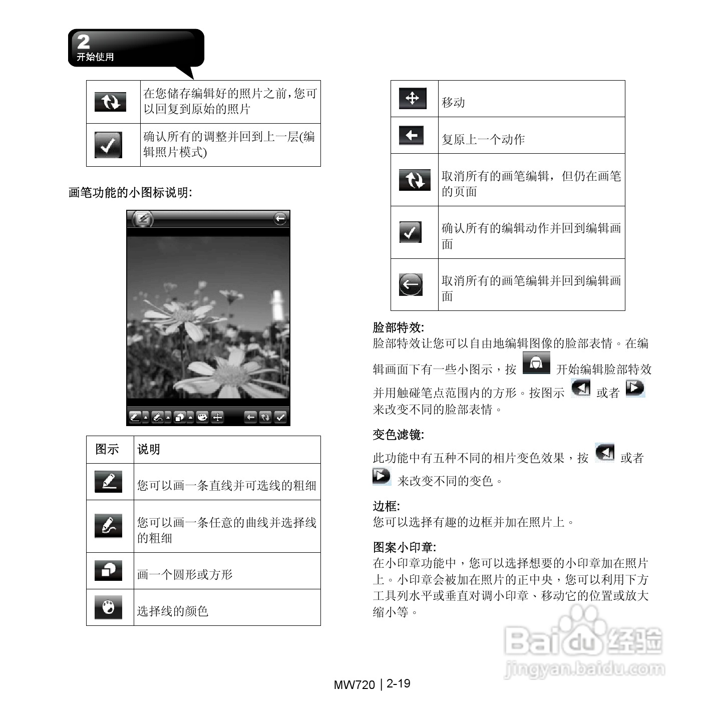 技嘉MW720手机使用说明书:[4]