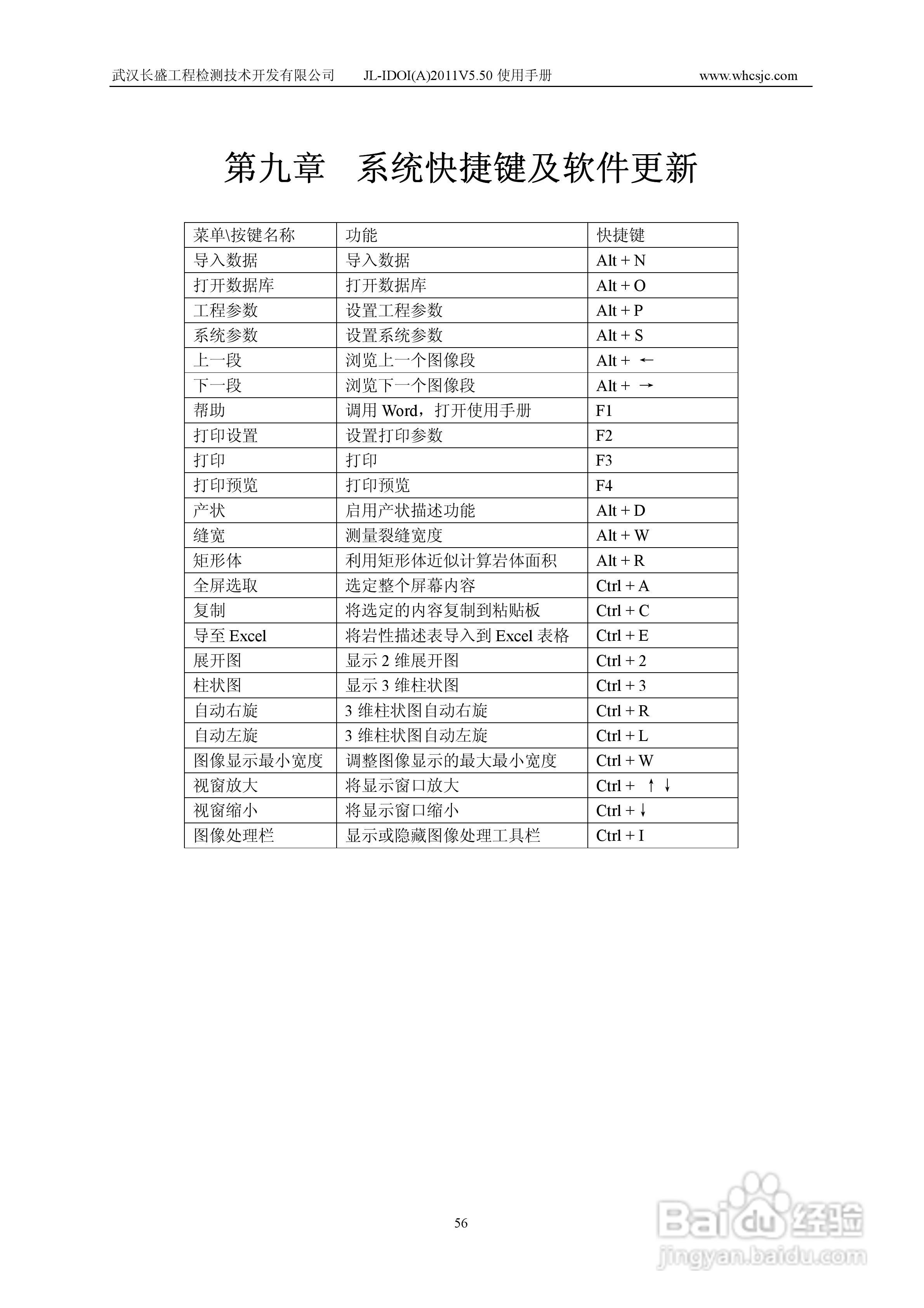 JL-IDOI(A)智能钻孔光学成像仪使用手册:[6]