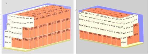装箱大师的货物堆码层数功能