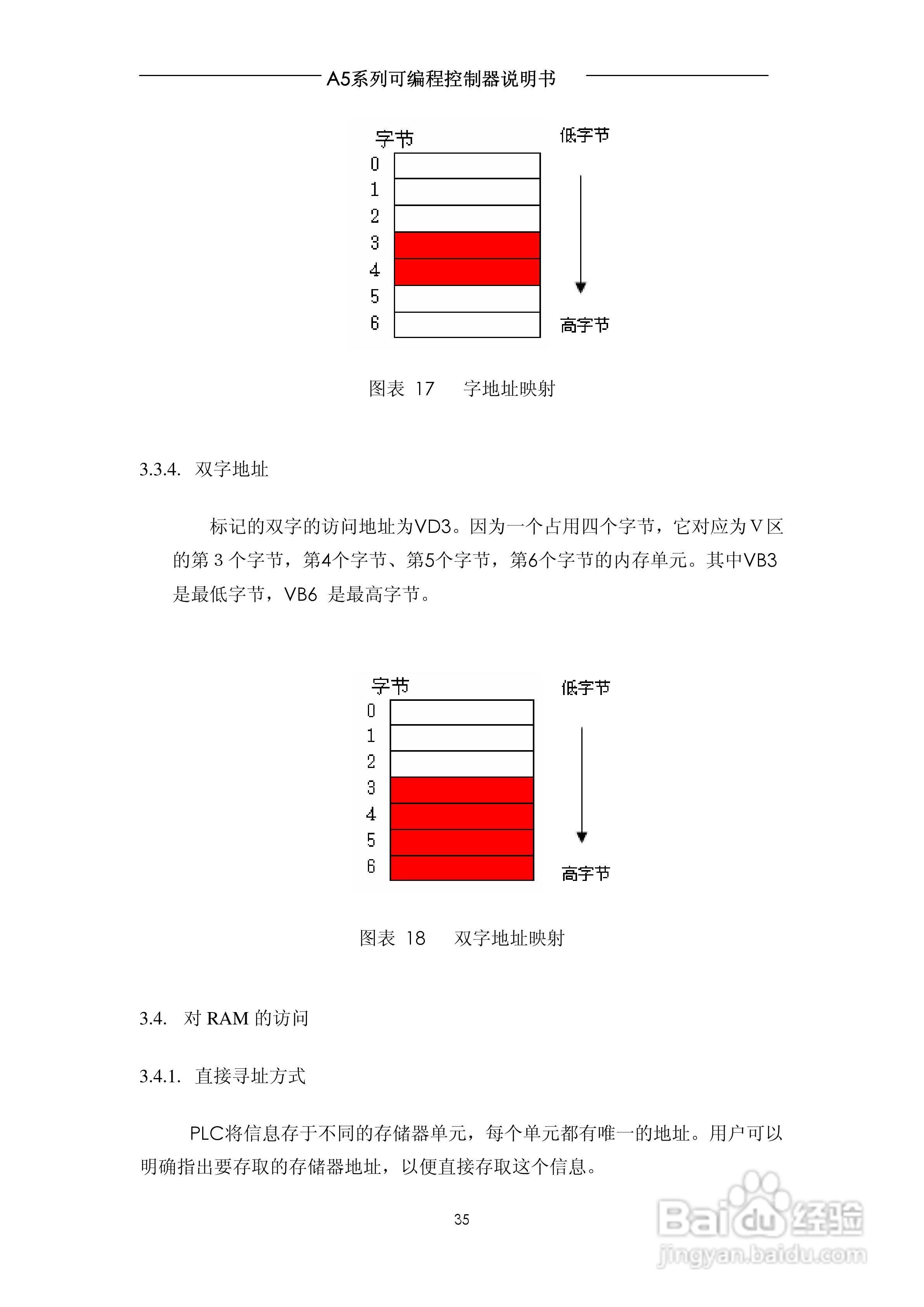 A5系列可编程控制器说明书V1.2:[4]