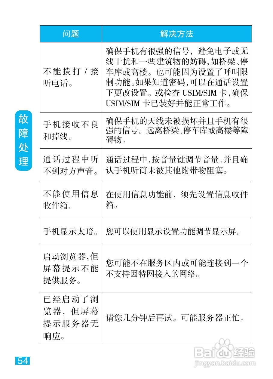 摩托罗拉XT500手机简体中文说明书:[6]