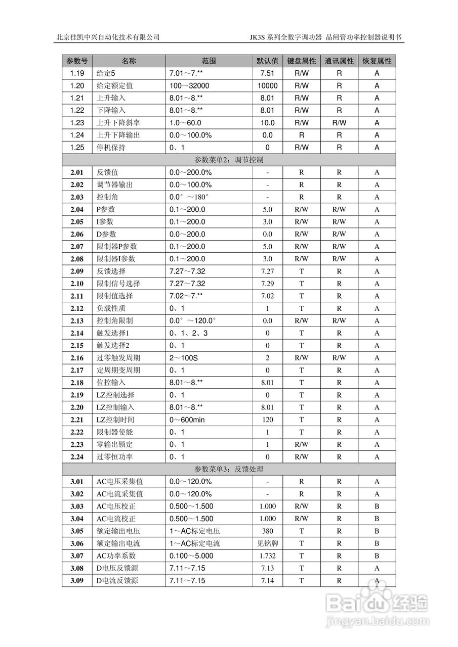 JK2S三相全数字调功器说明书:[2]