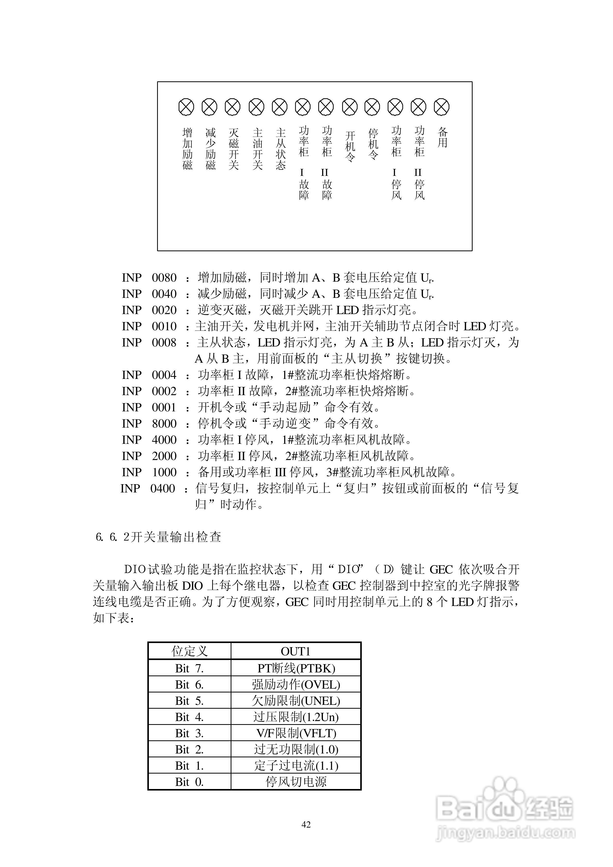 GEC-2型全数字式非线性励磁装置操作说明书:[5]