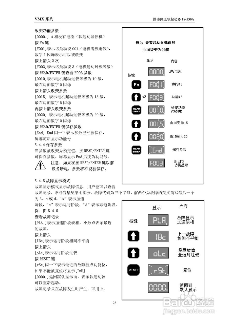 摩托托尼VMX软起动器中文说明书:[3]