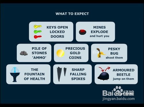 坠落的外星人小游戏怎么玩?