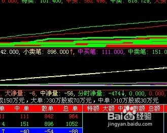 股票四季度投资与人民币汇率影响浅析
