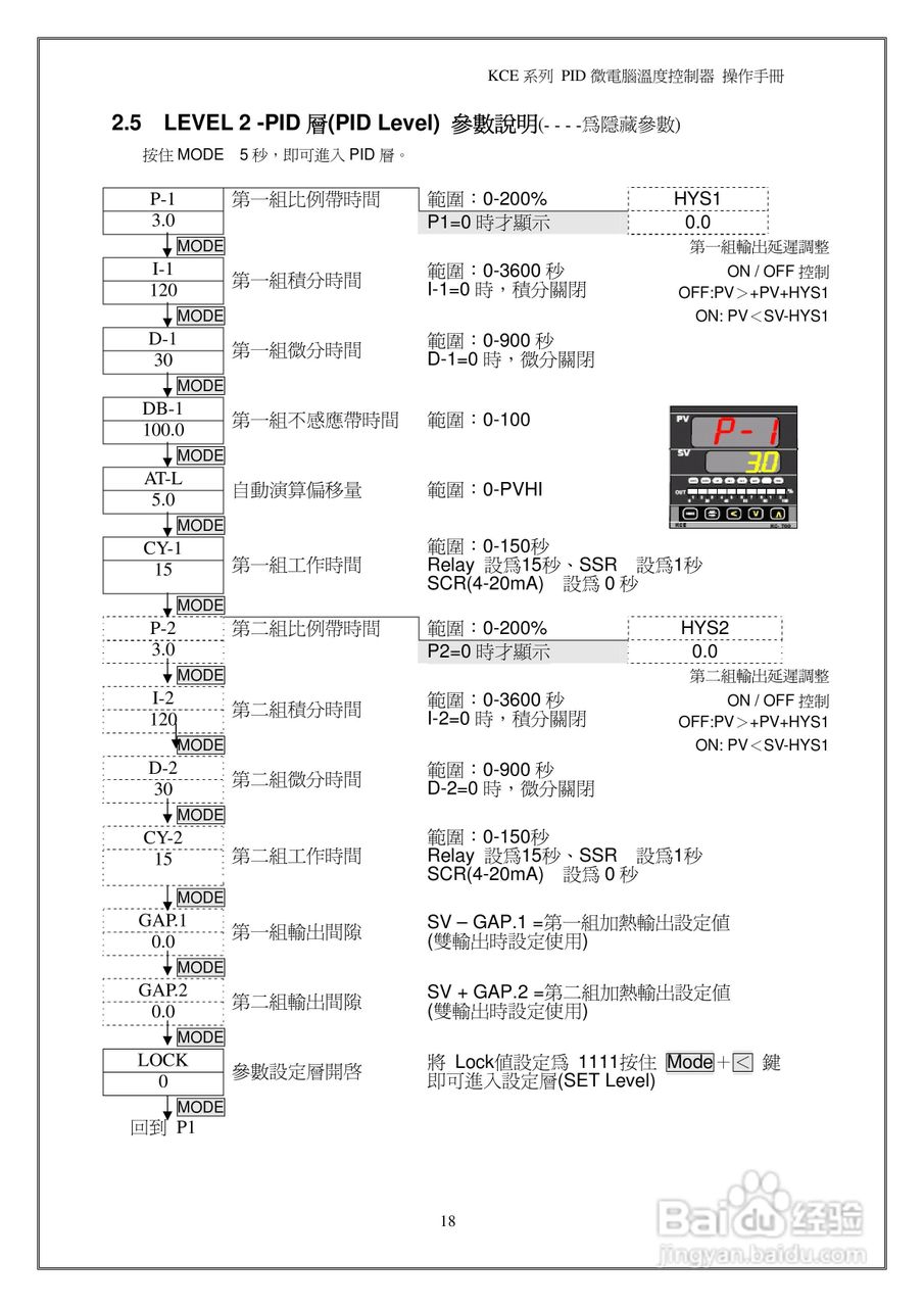 鸿泰PID微电脑温度控制器操作说明书:[2]