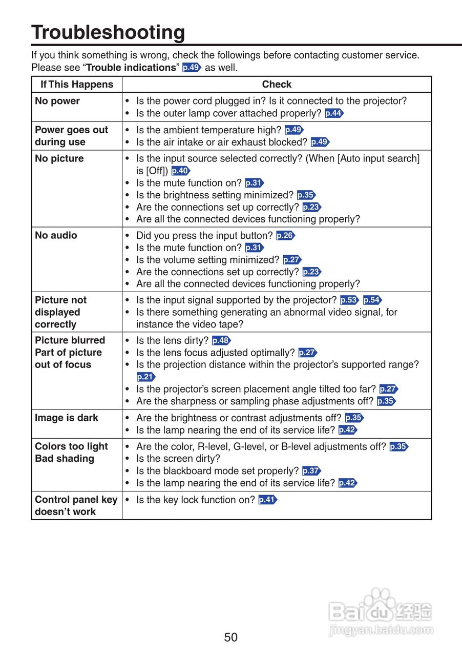 理光PJ X3241投影机使用说明书:[5]
