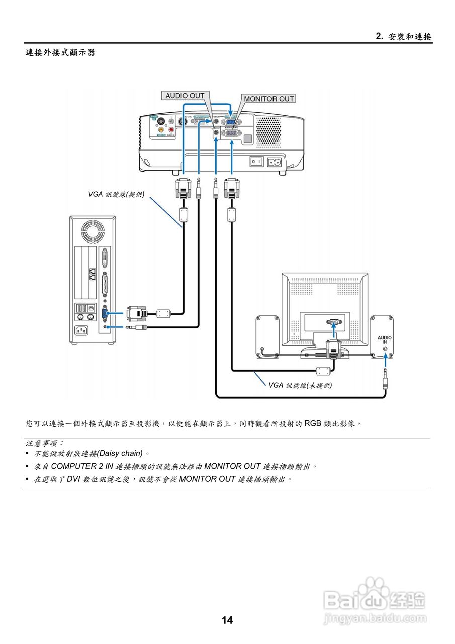 NEC VT700型投影机用户手册:[3]