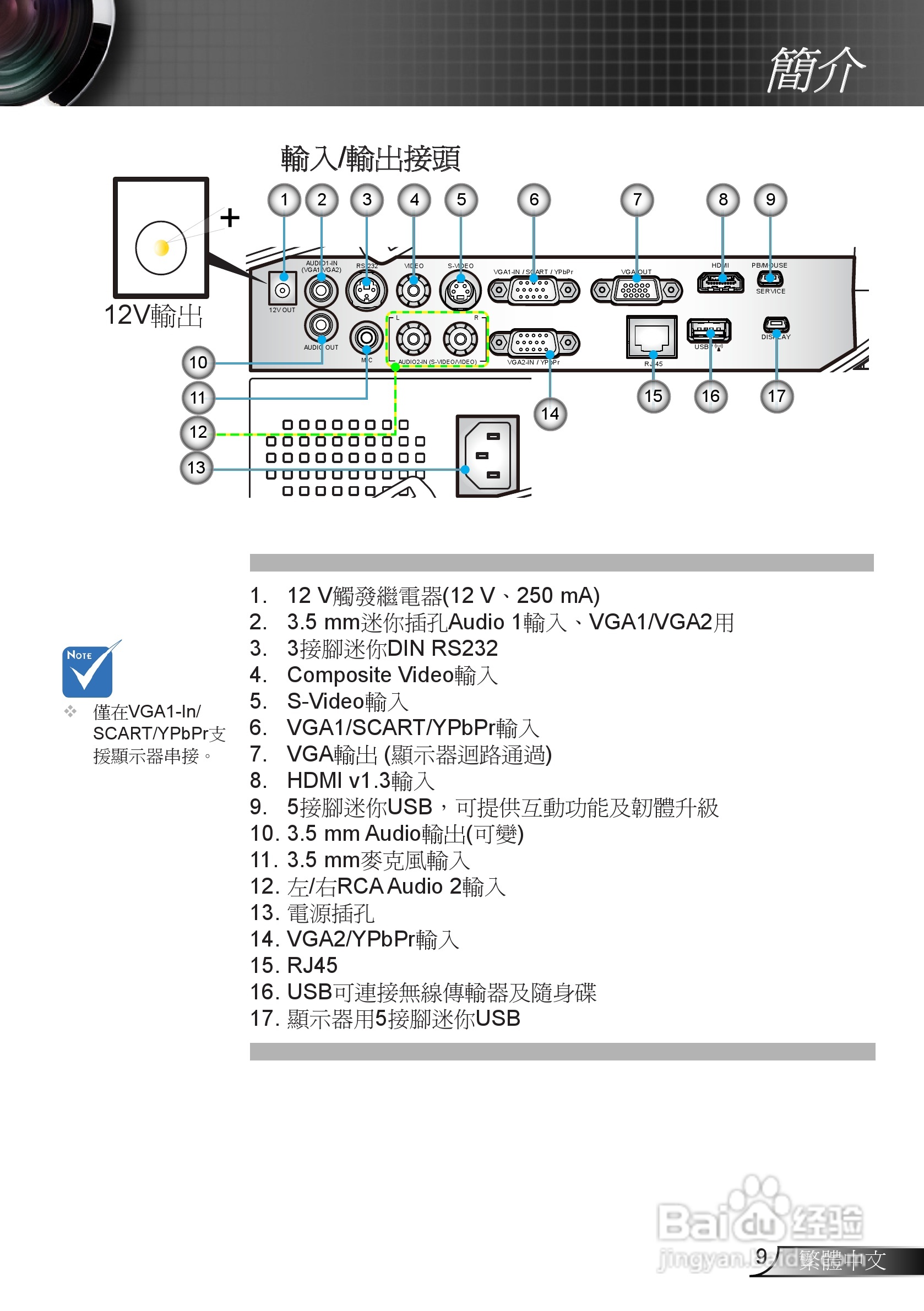 奥图码EX665UTi投影机使用说明书:[1]