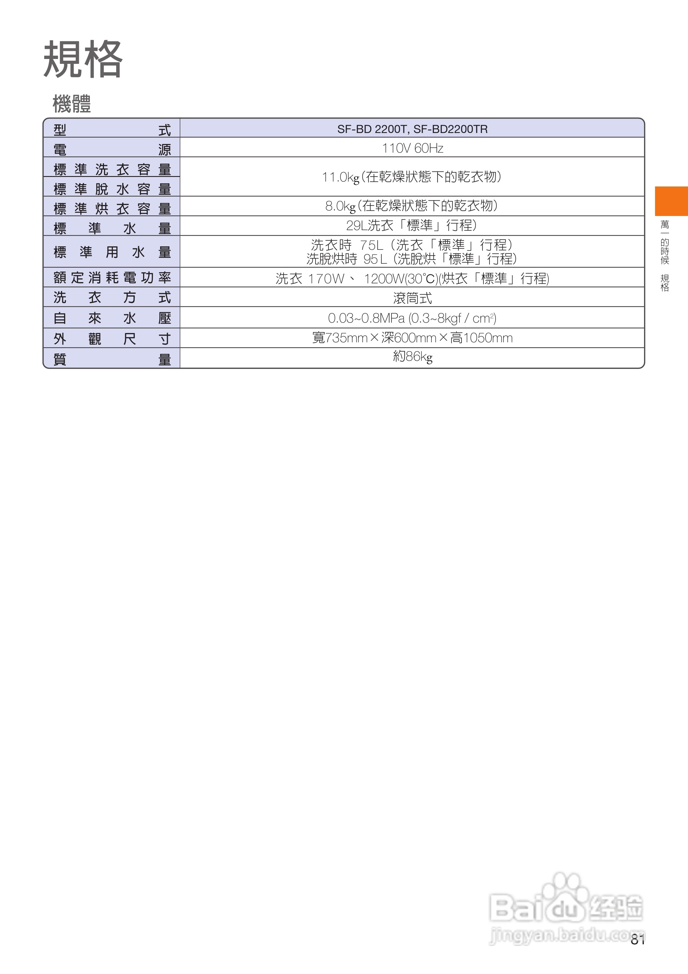 日立SF-BD2200TR洗衣机使用说明书:[9]
