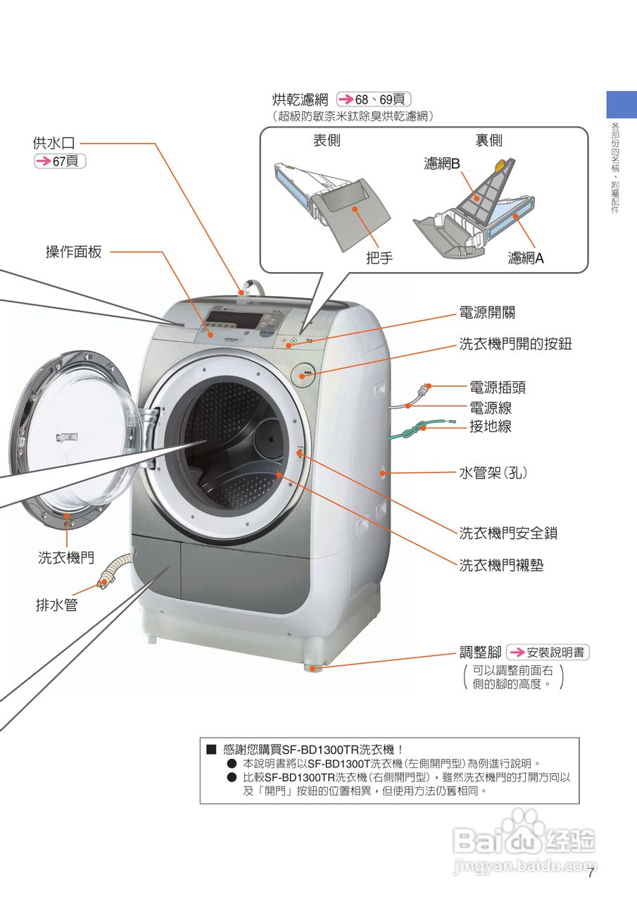 日立SF-BD1300TR 洗衣机使用说明书:[1]