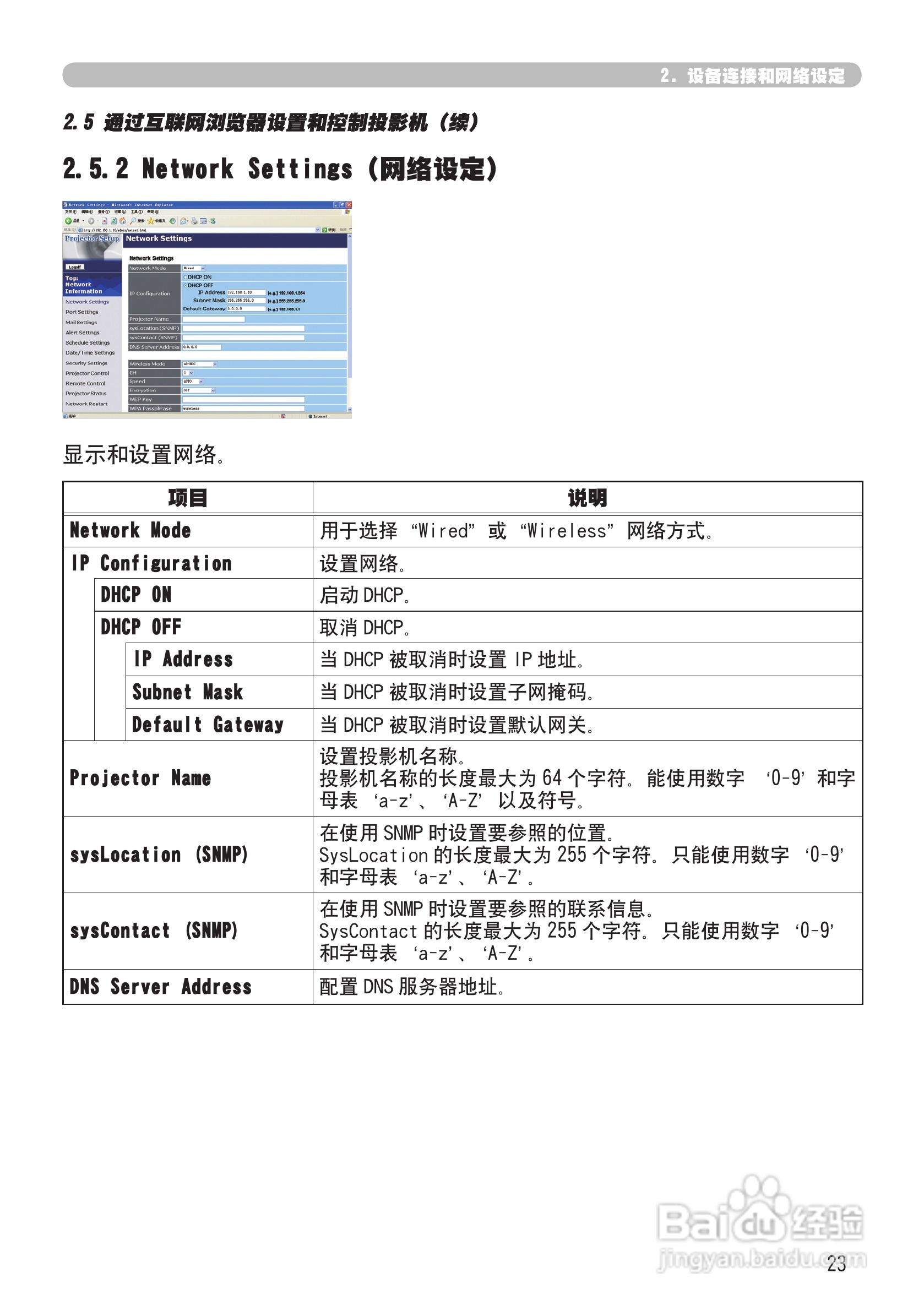 日立 CPX2投影机说明书:[11]