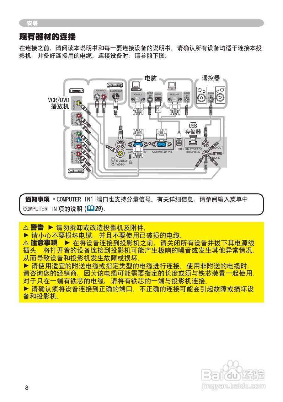 日立 MPJ1投影机说明书:[1]