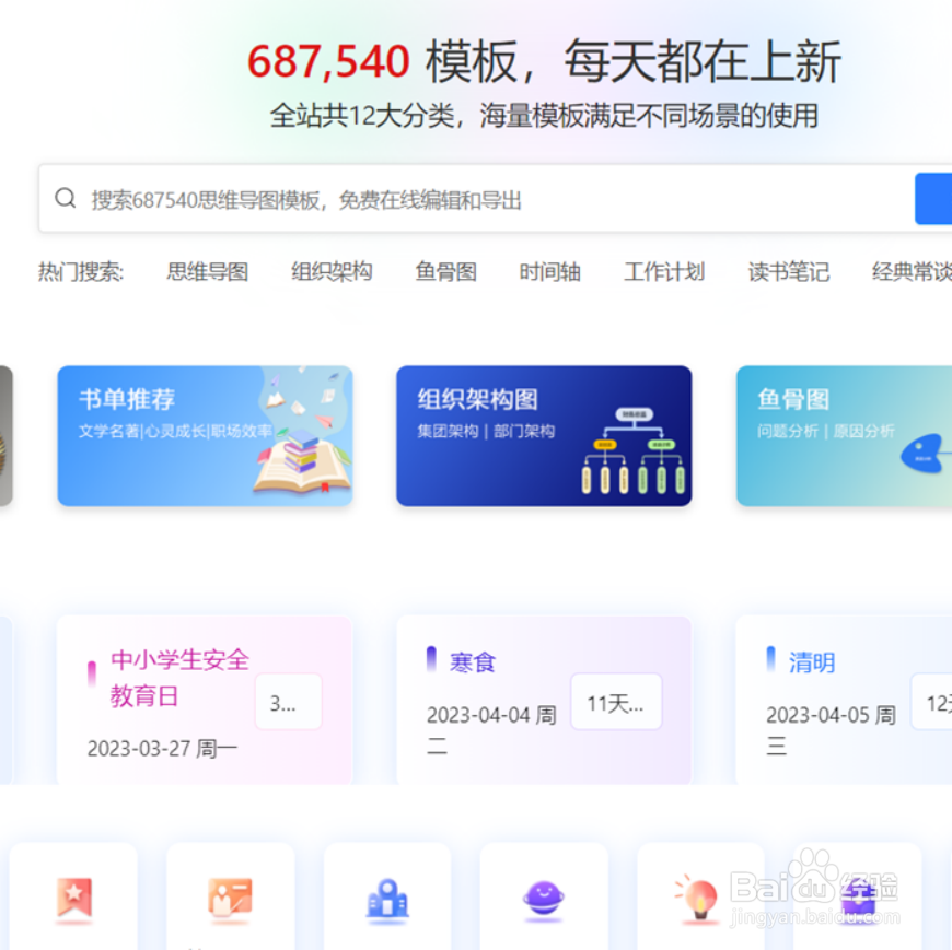 如何制作《红星照耀中国》思维导图