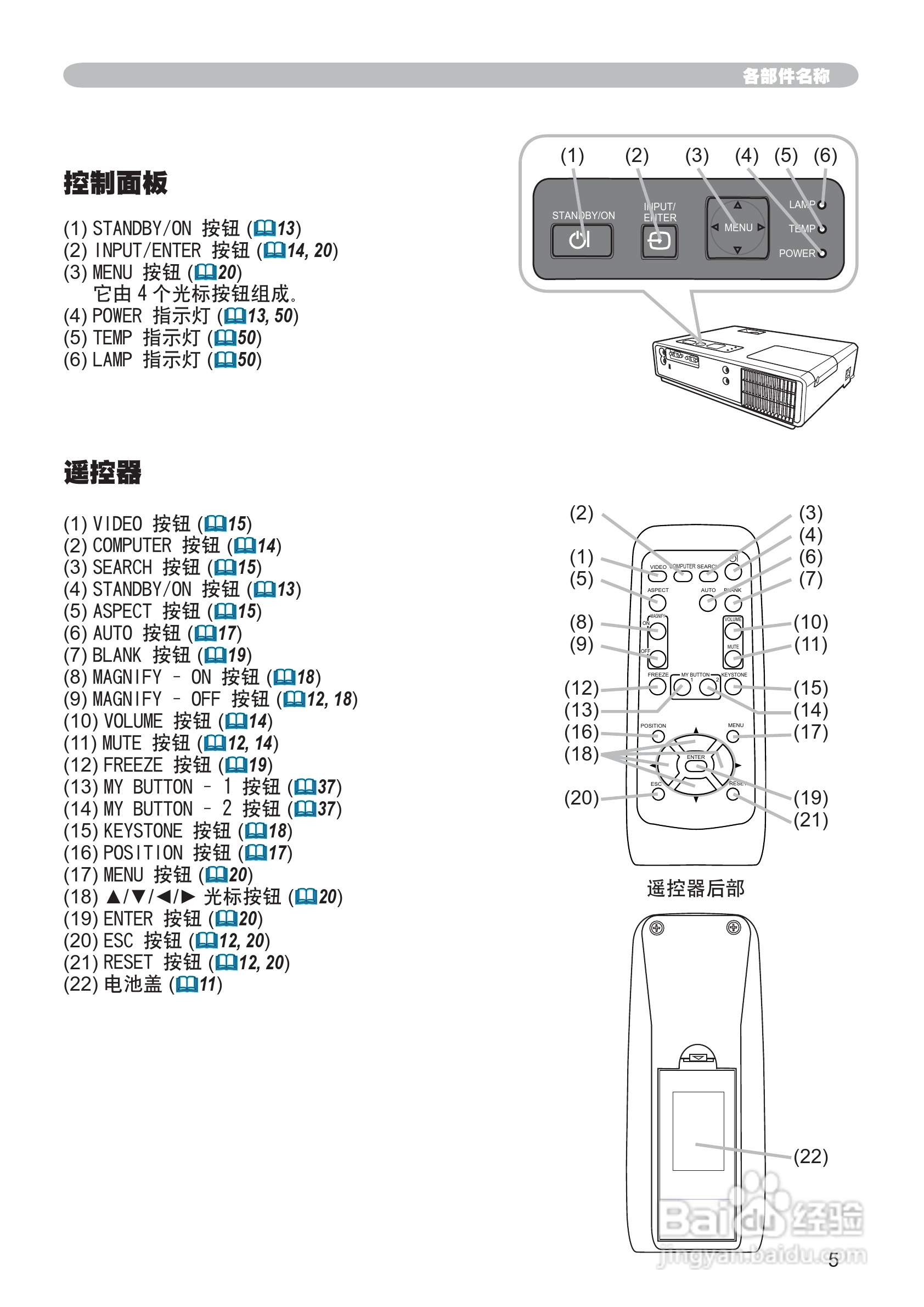 日立CP-RX70投影机使用说明书:[2]