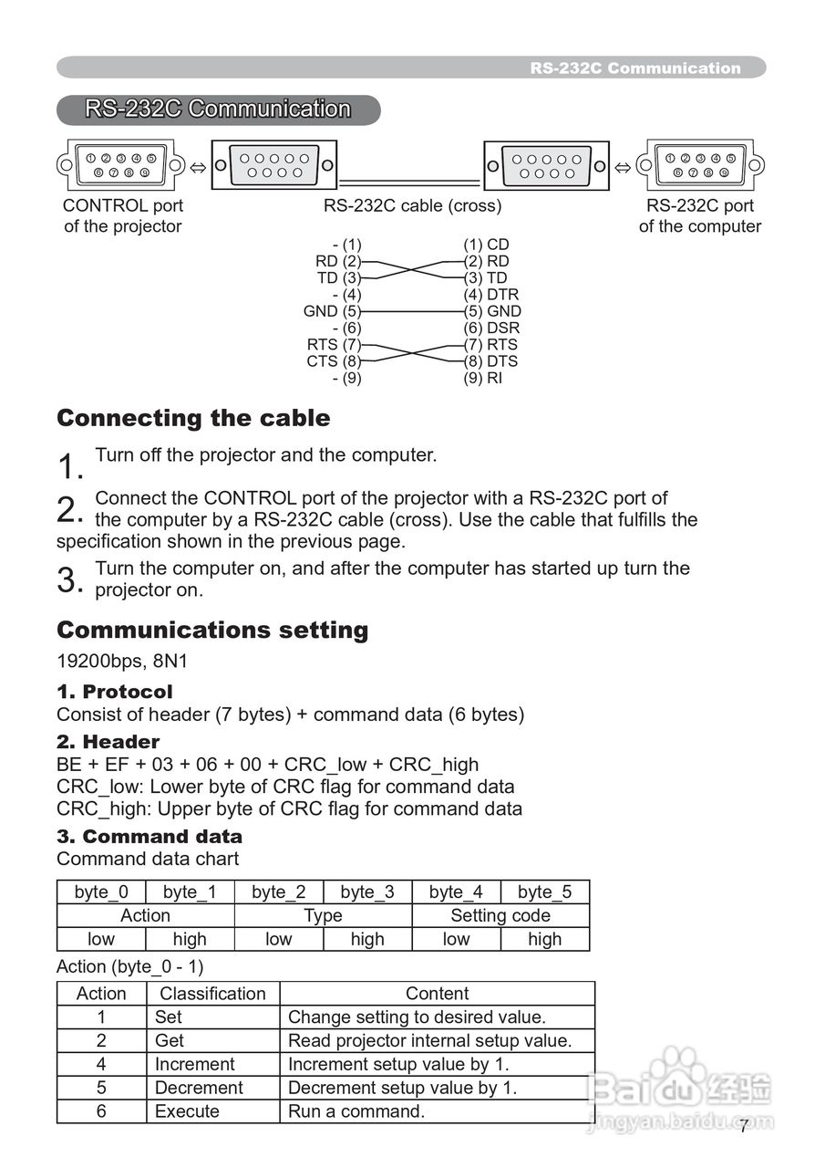 日立CP-X205投影机使用说明书:[13]