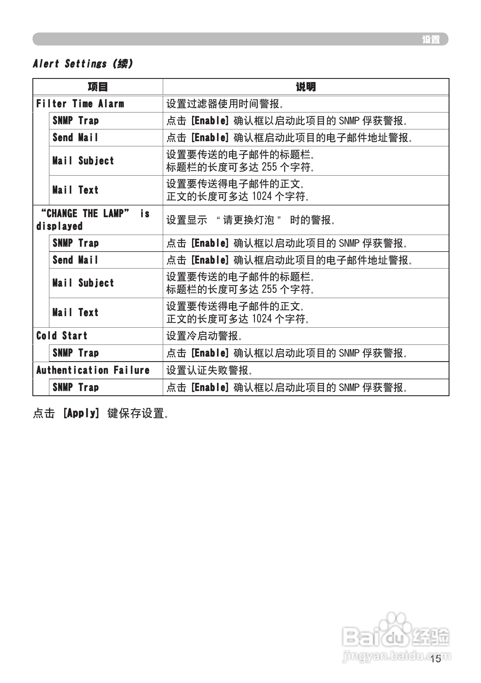 日立CP-S245投影机使用说明书:[8]
