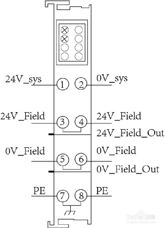 GCAN-IO工具的设备安装及使用说明
