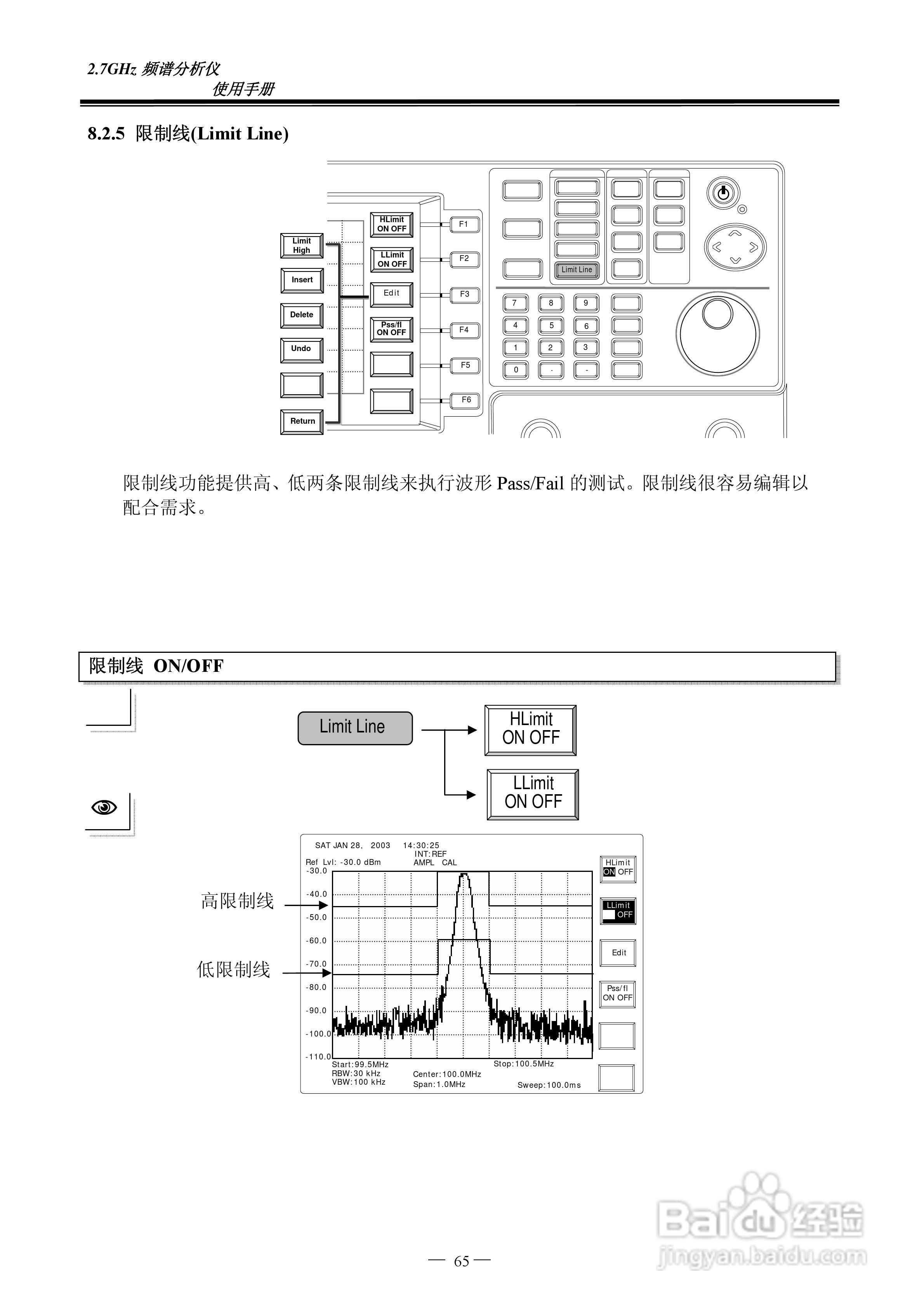 频谱分析仪GSP-827操作手册:[7]