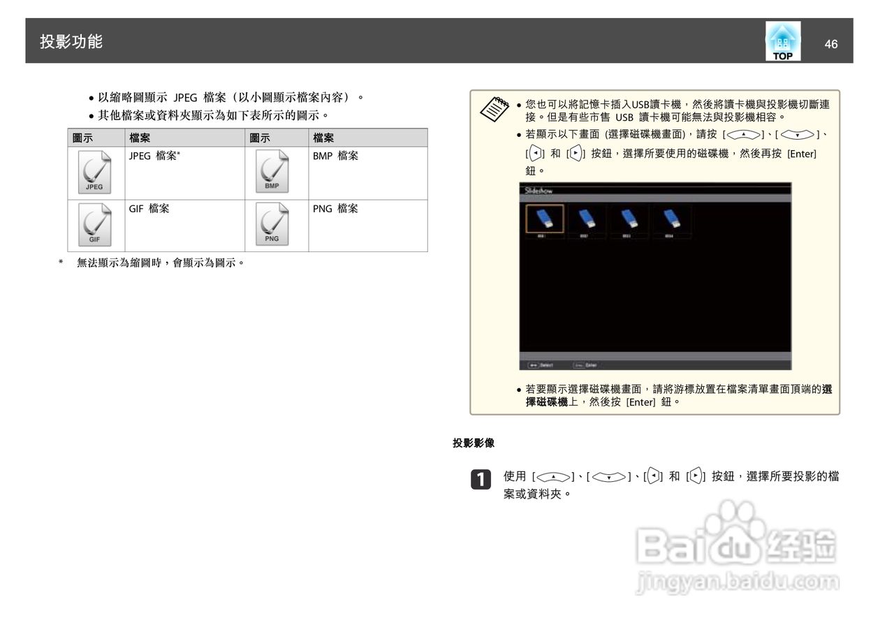 爱普生EB-925投影机使用说明书:[5]