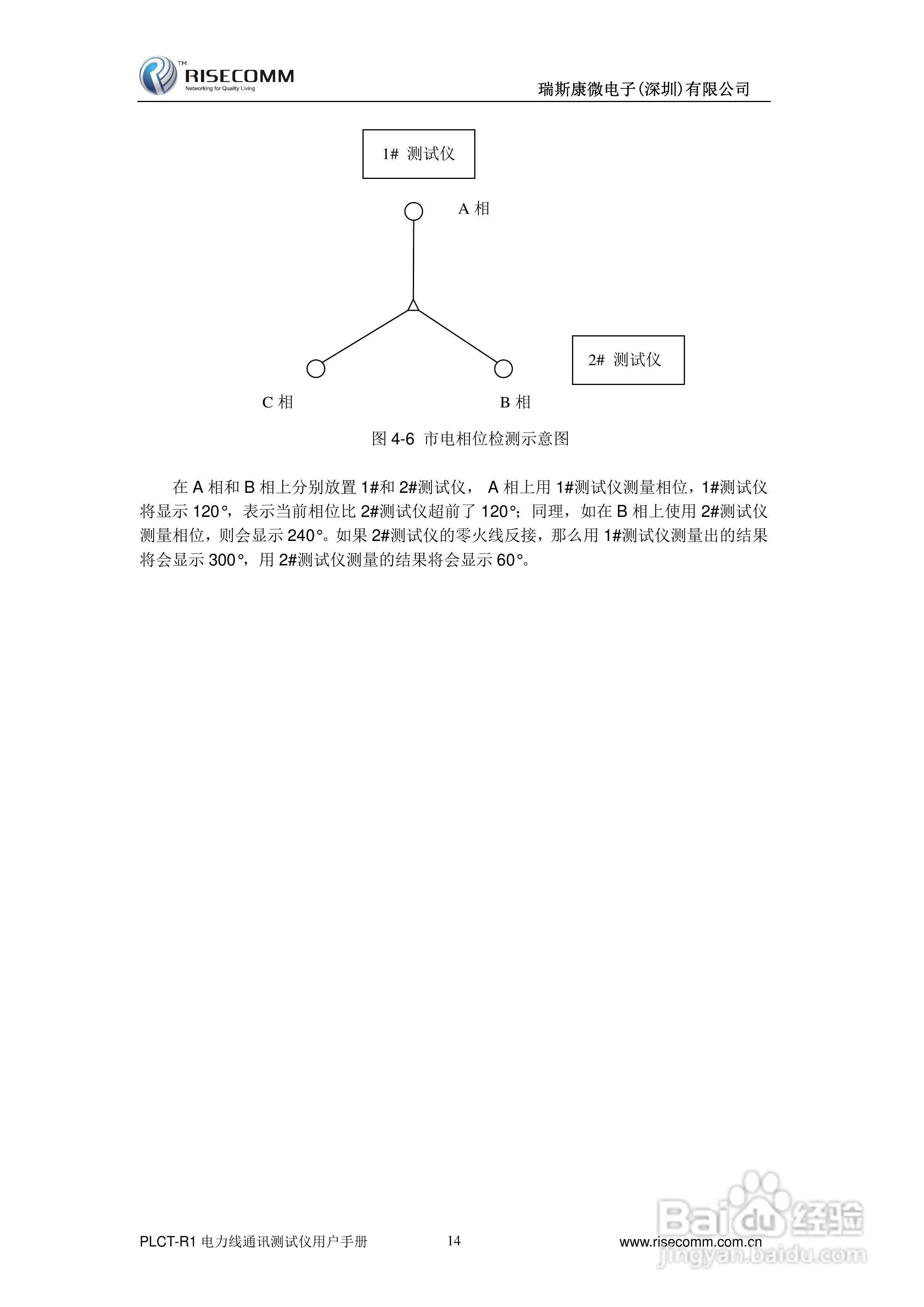 PLCT-R1电力线通讯测试仪用户手册:[2]