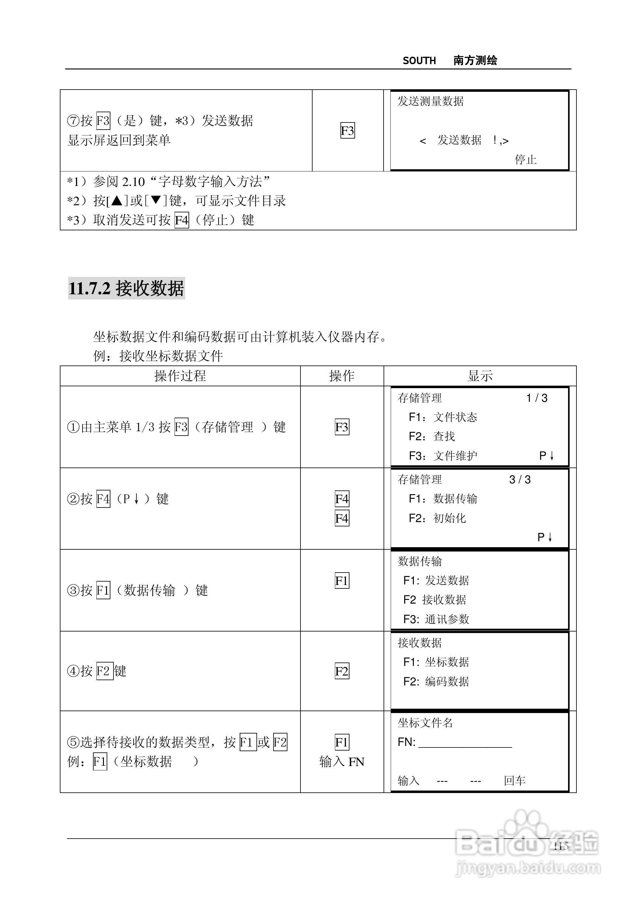 南方测绘全站仪 NTS-350说明书:[12]