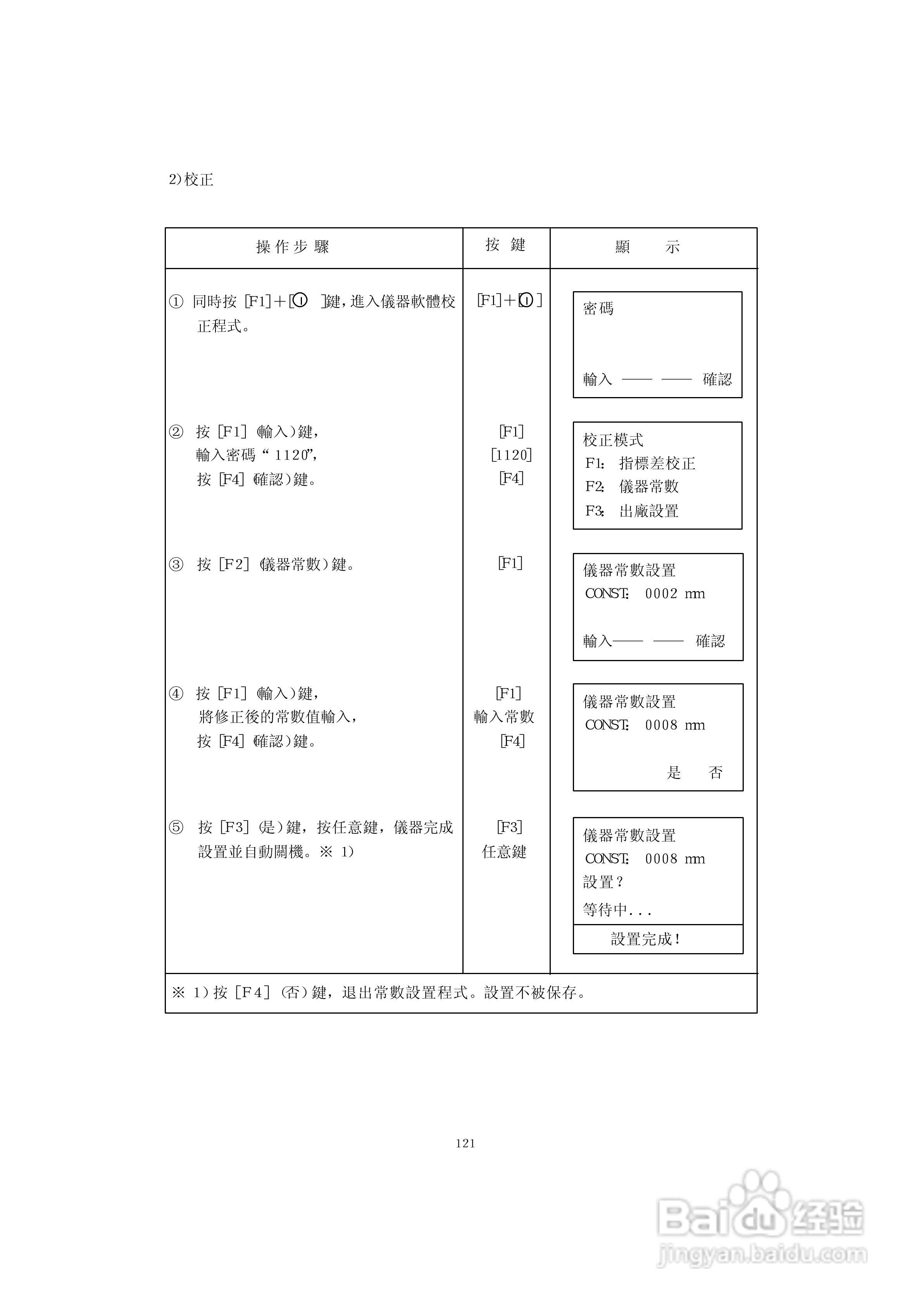 上煇RTS-630全站仪说明书:[13]