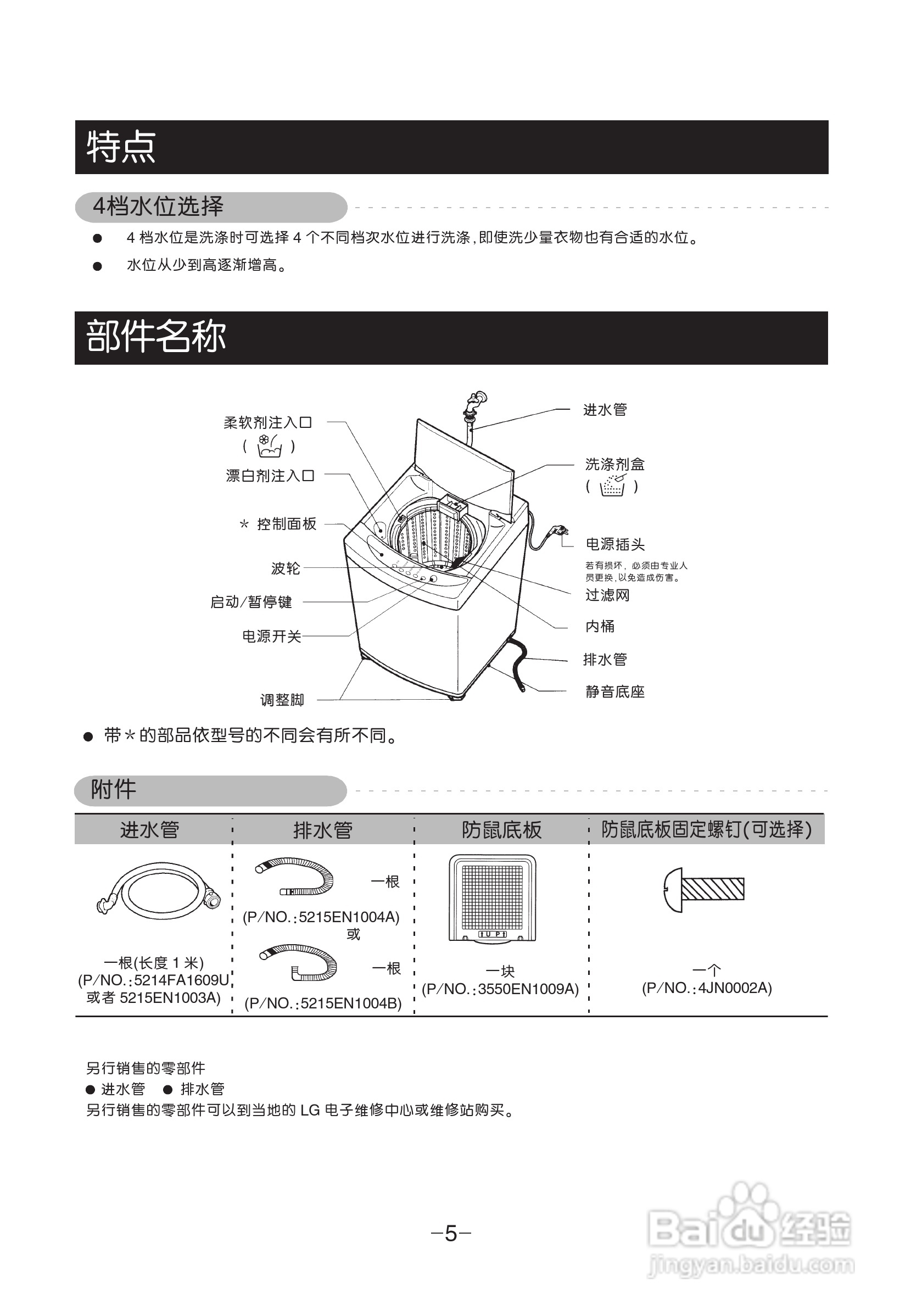 LG XQB50-398SN洗衣机使用说明书:[1]
