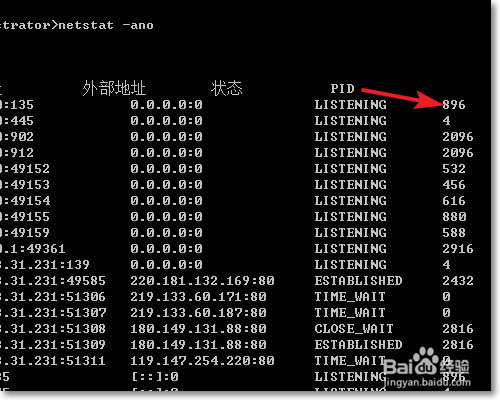 在Windows里边根据端口找到它依赖的进程
