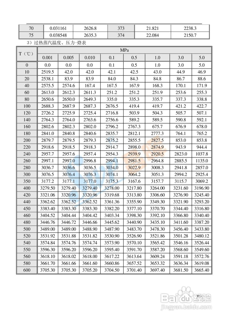 SWP-TSR100系列无纸记录仪中文说明书02:[4]
