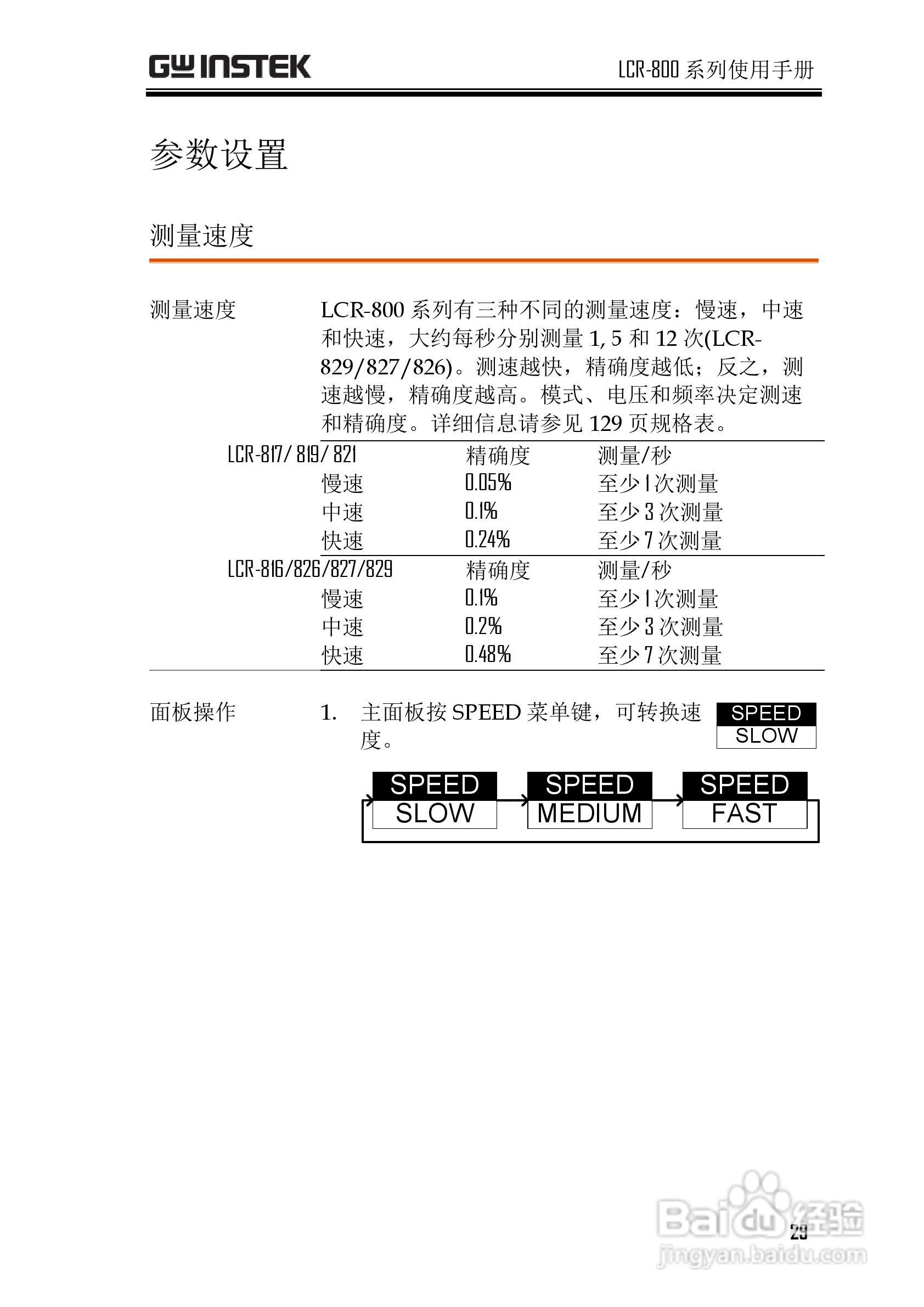 固纬LCR-819高精度LCR测试仪使用说明书:[3]