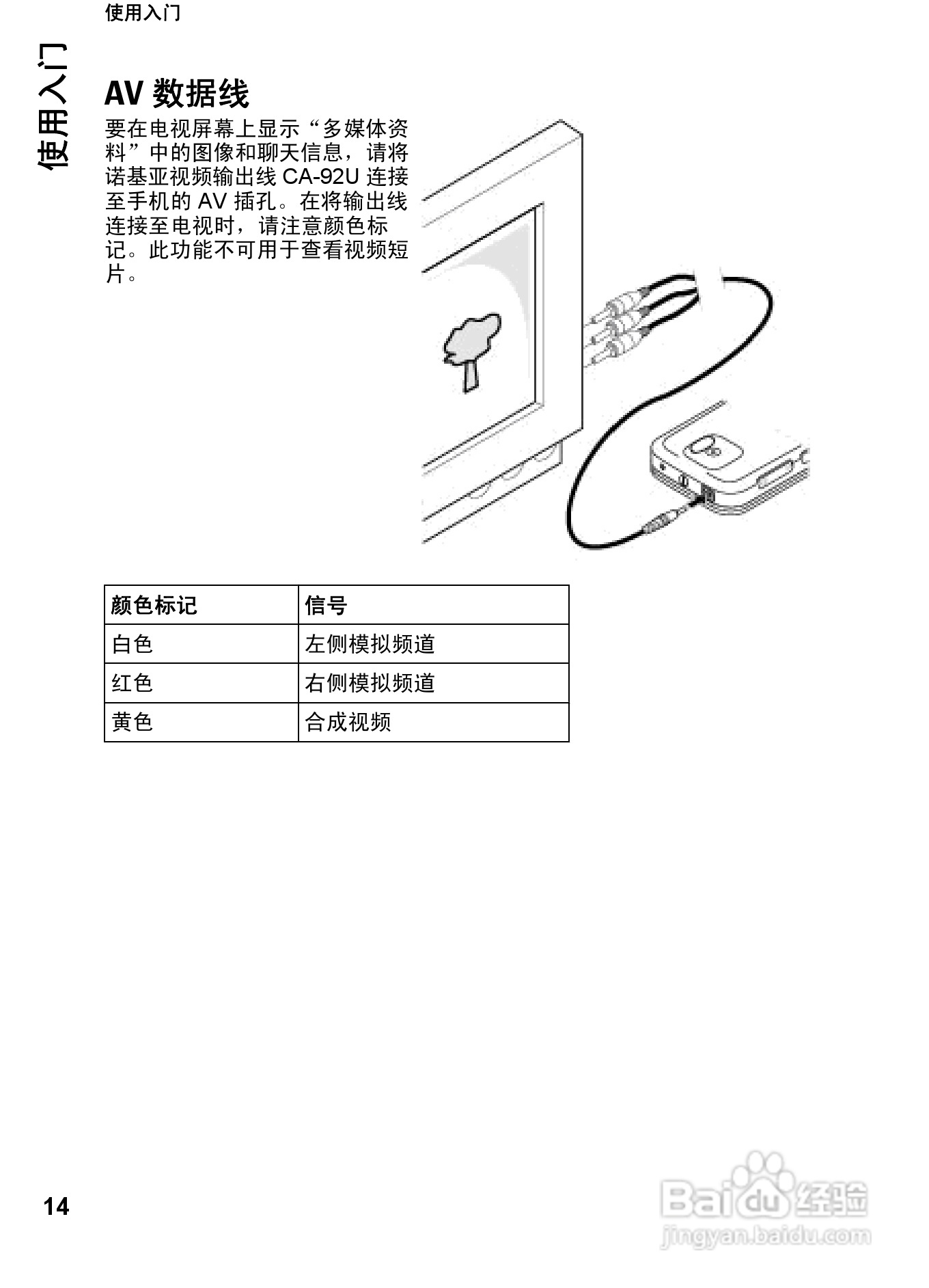 诺基亚Nokia 7610手机使用说明书:[2]