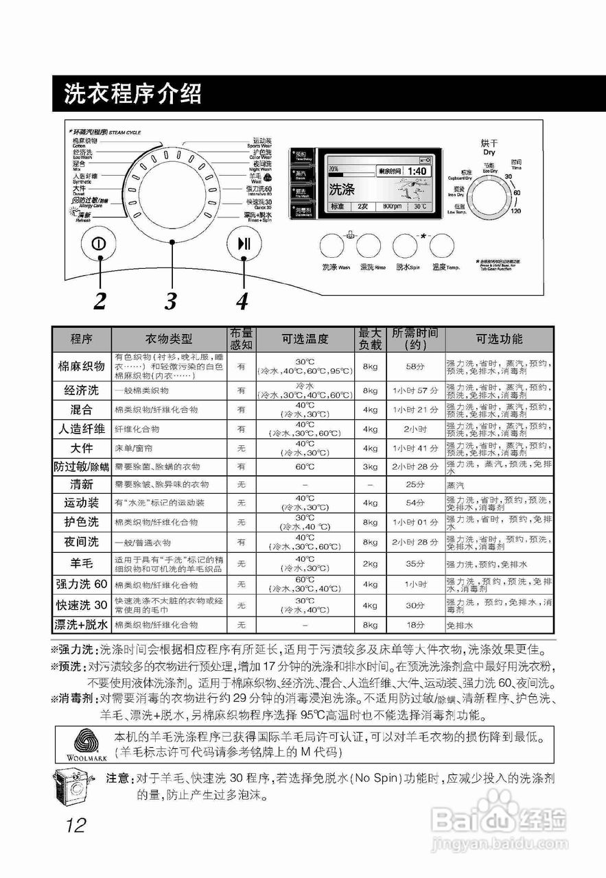 LG WD-A1229EDS洗衣机使用说明书:[2]
