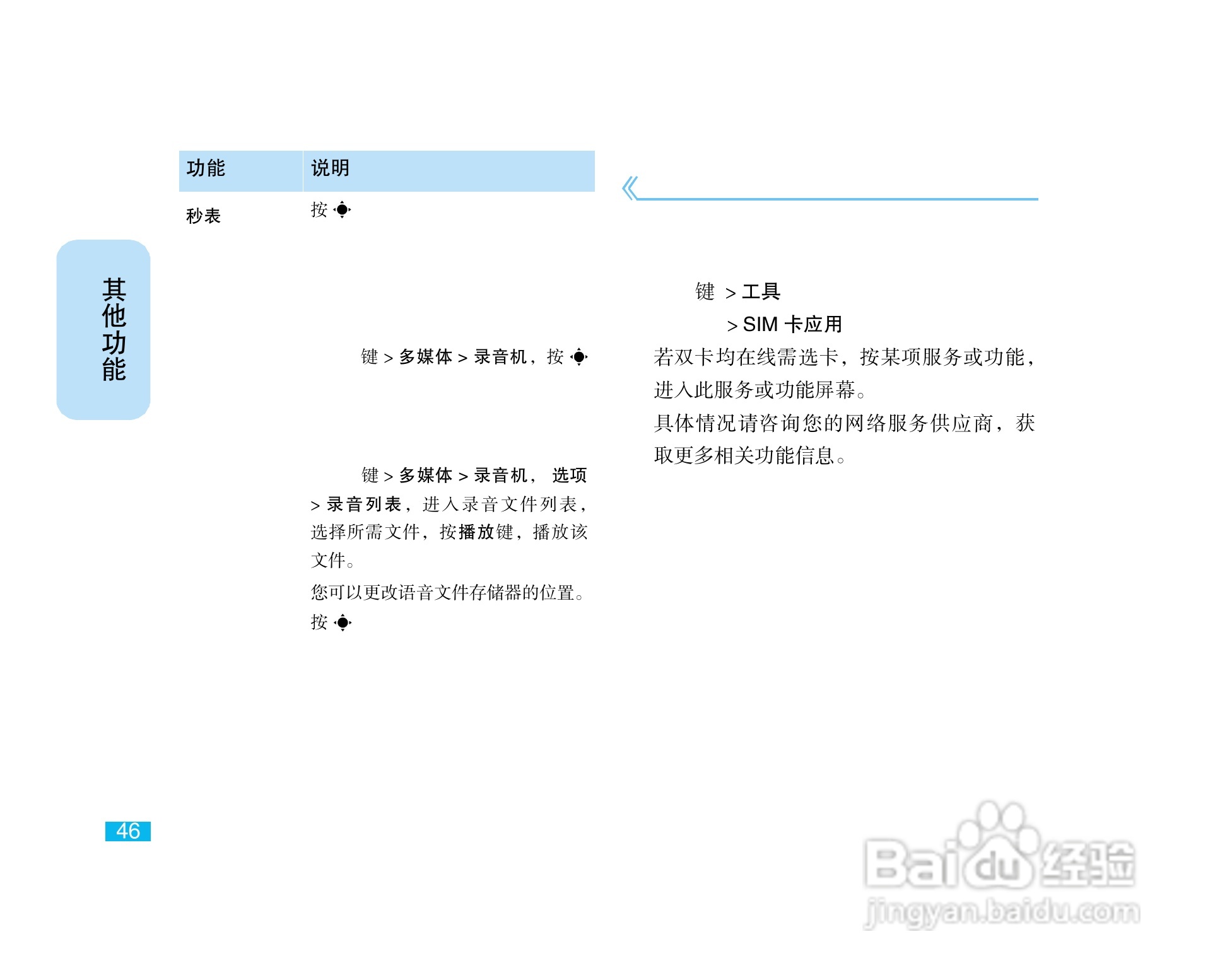 摩托罗拉E75手机使用说明书:[5]