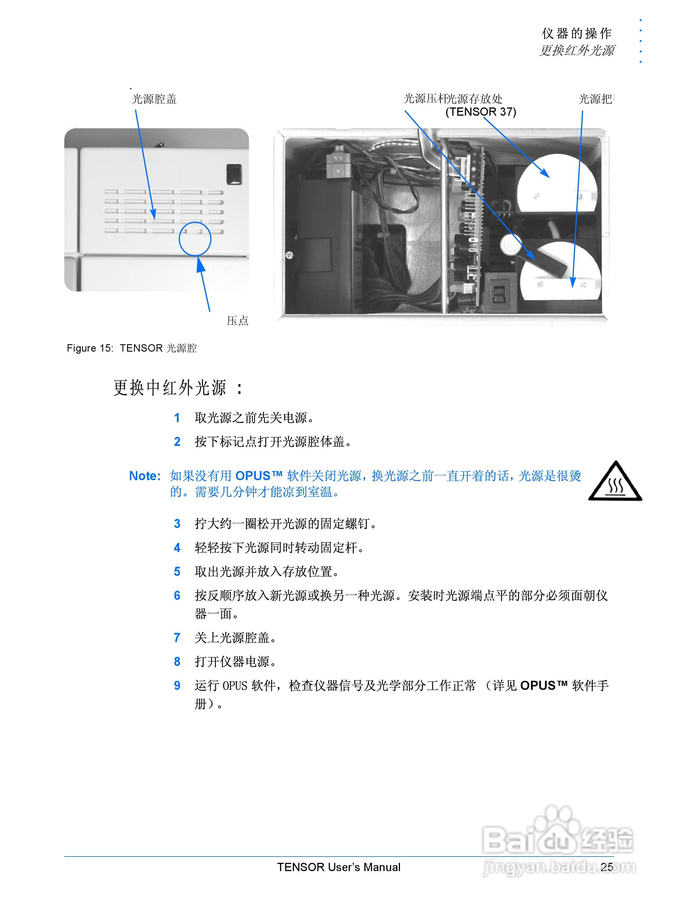 布鲁克TENSOR27红外光谱仪使用手册:[3]
