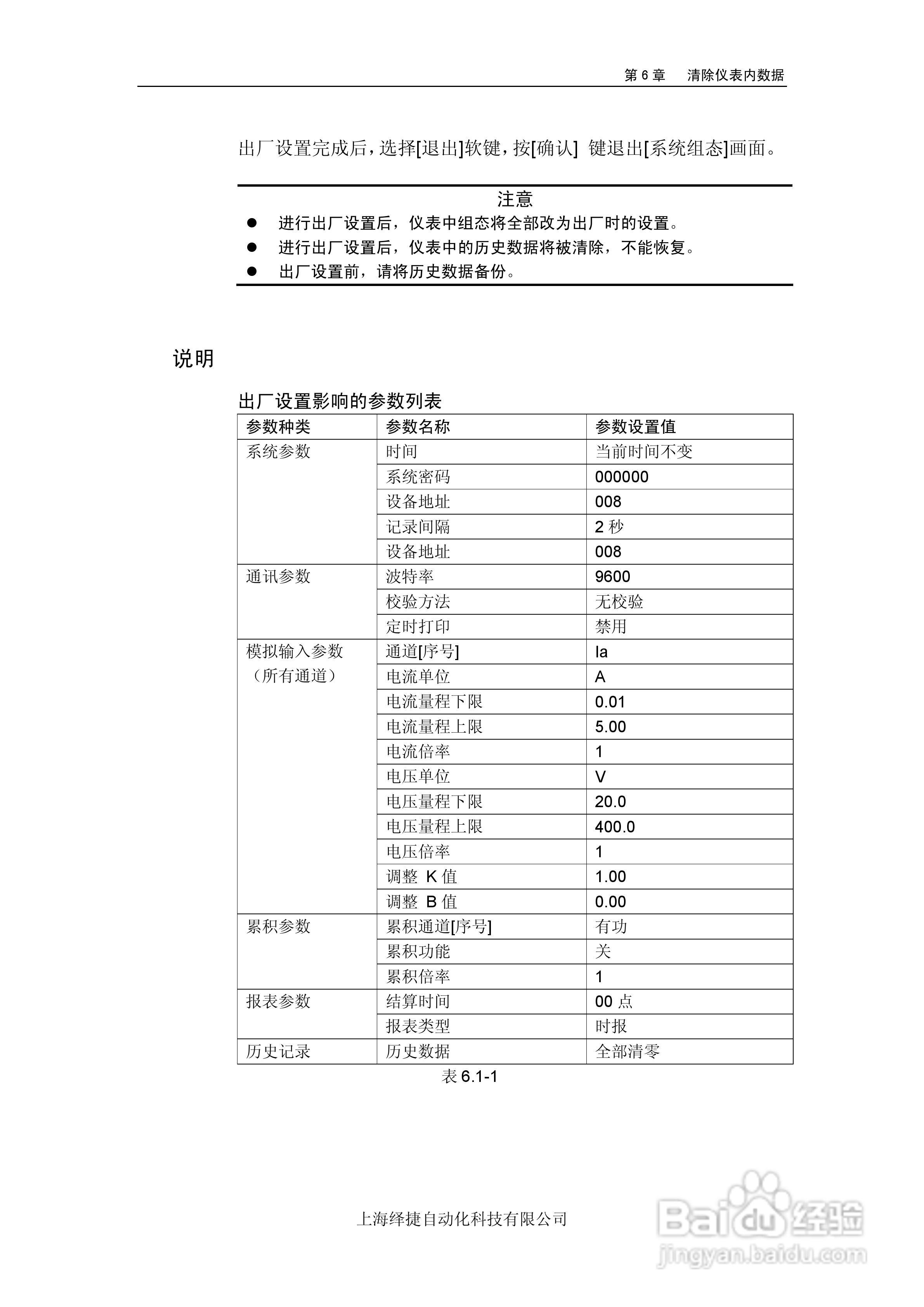 R5000电量记录仪使用说明书:[8]