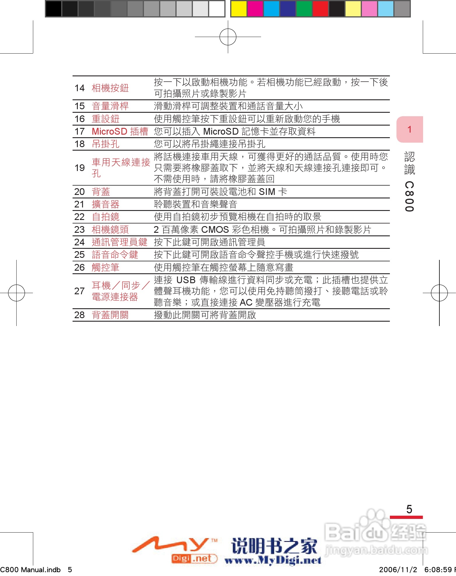 多普达dopod C800手机使用说明书:[2]