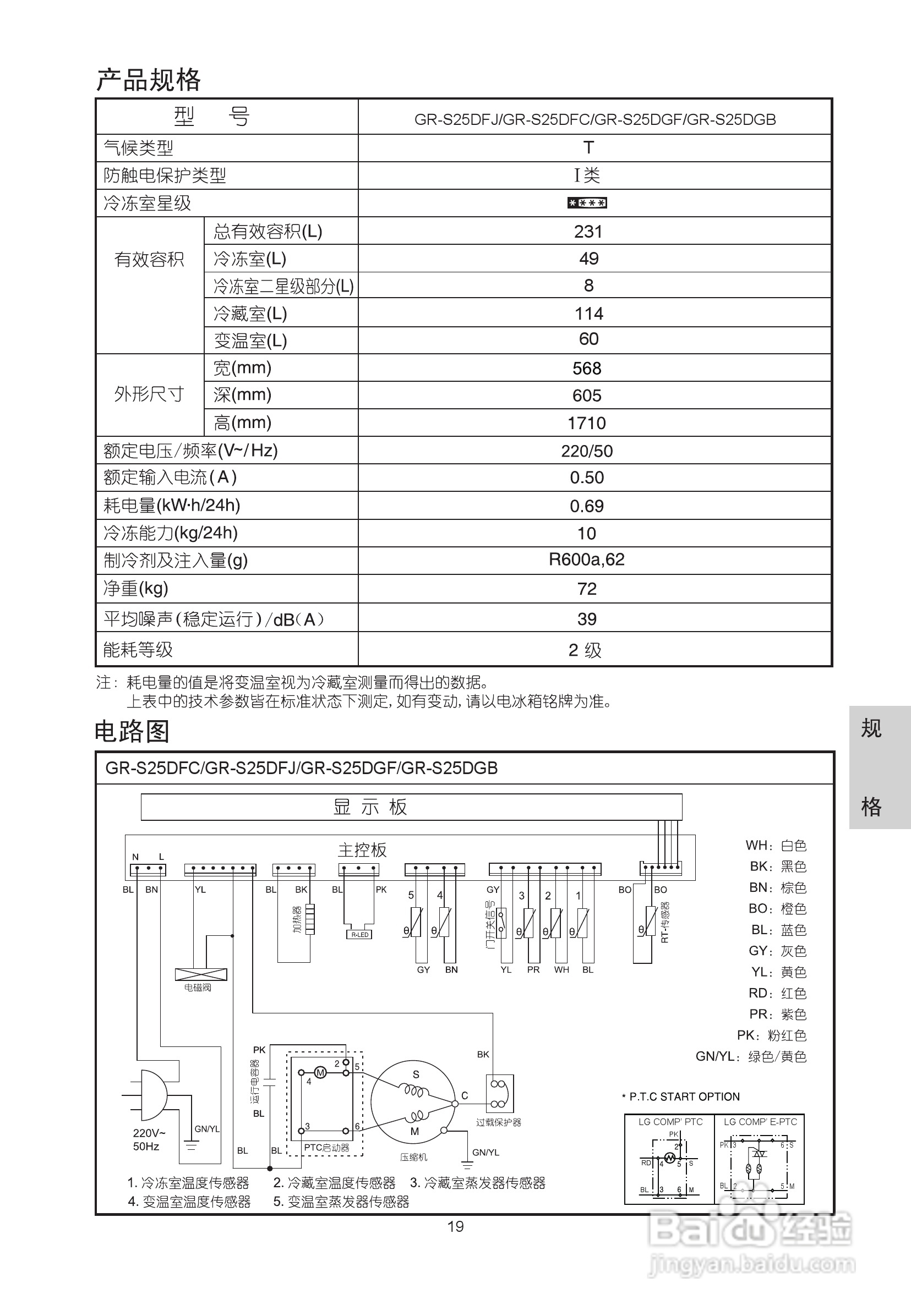 LG BCD-231DGQ电冰箱说明书:[3]