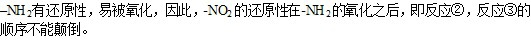 高中化学有机物合成的推断（一）