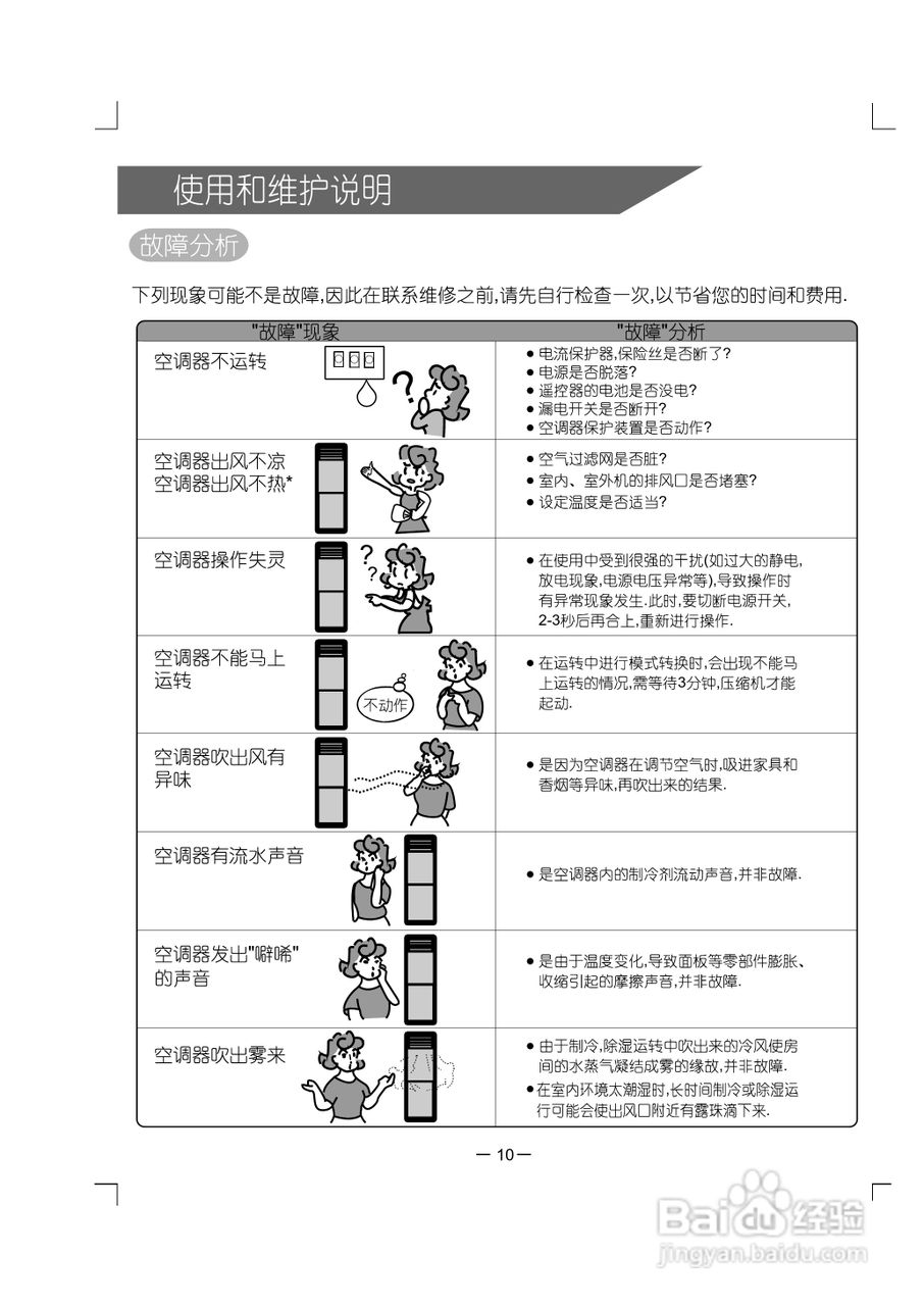 科龙KF-71LW/UM1空调器安装使用说明书:[2]