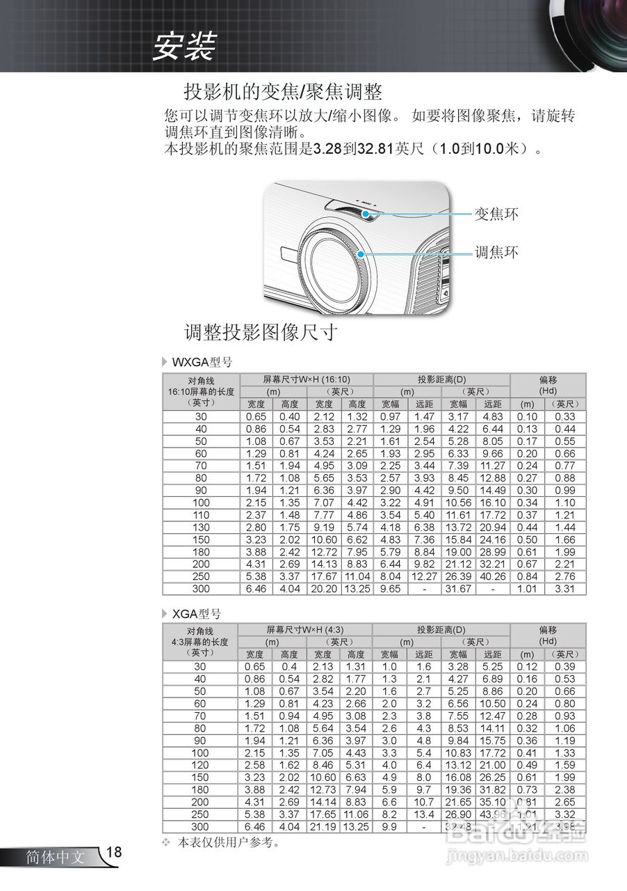 Optoma奥图码EX765投影机使用说明书:[2]