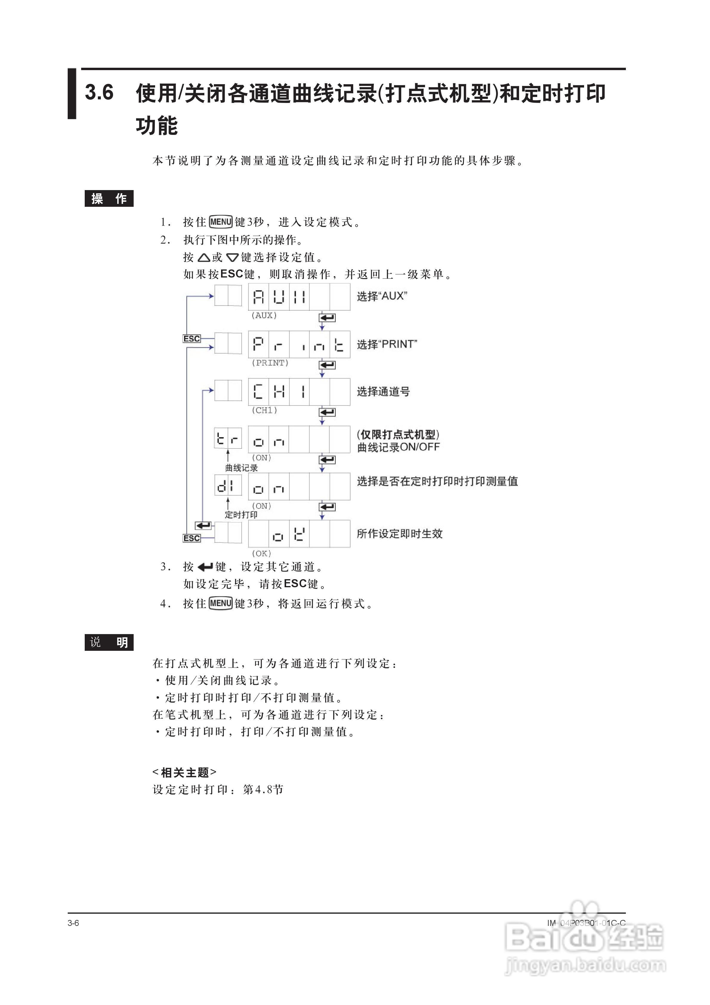 YOKOGAWA SR10001有纸记录仪使用说明书:[5]