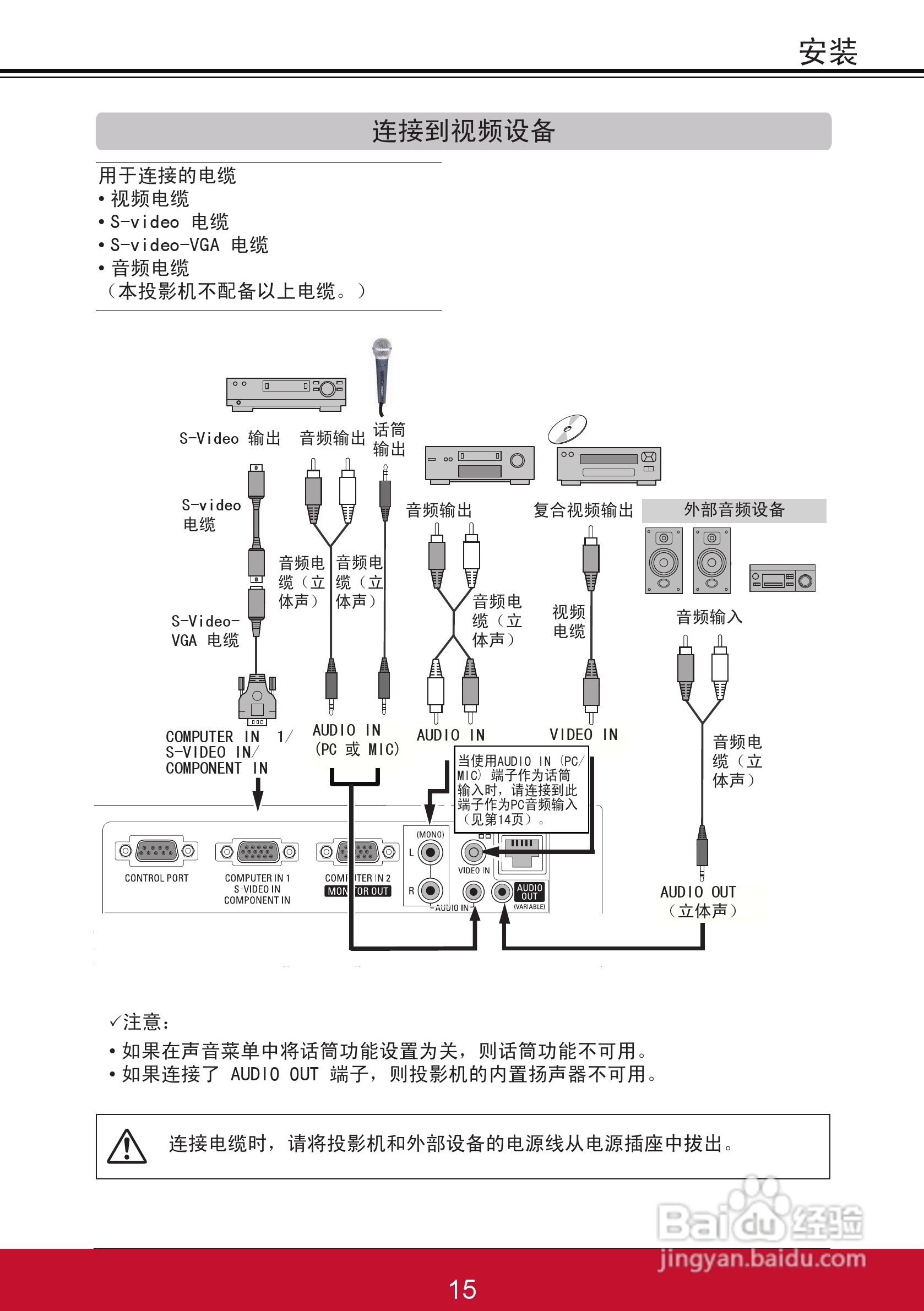 优派PJL6243投影机使用说明书:[3]