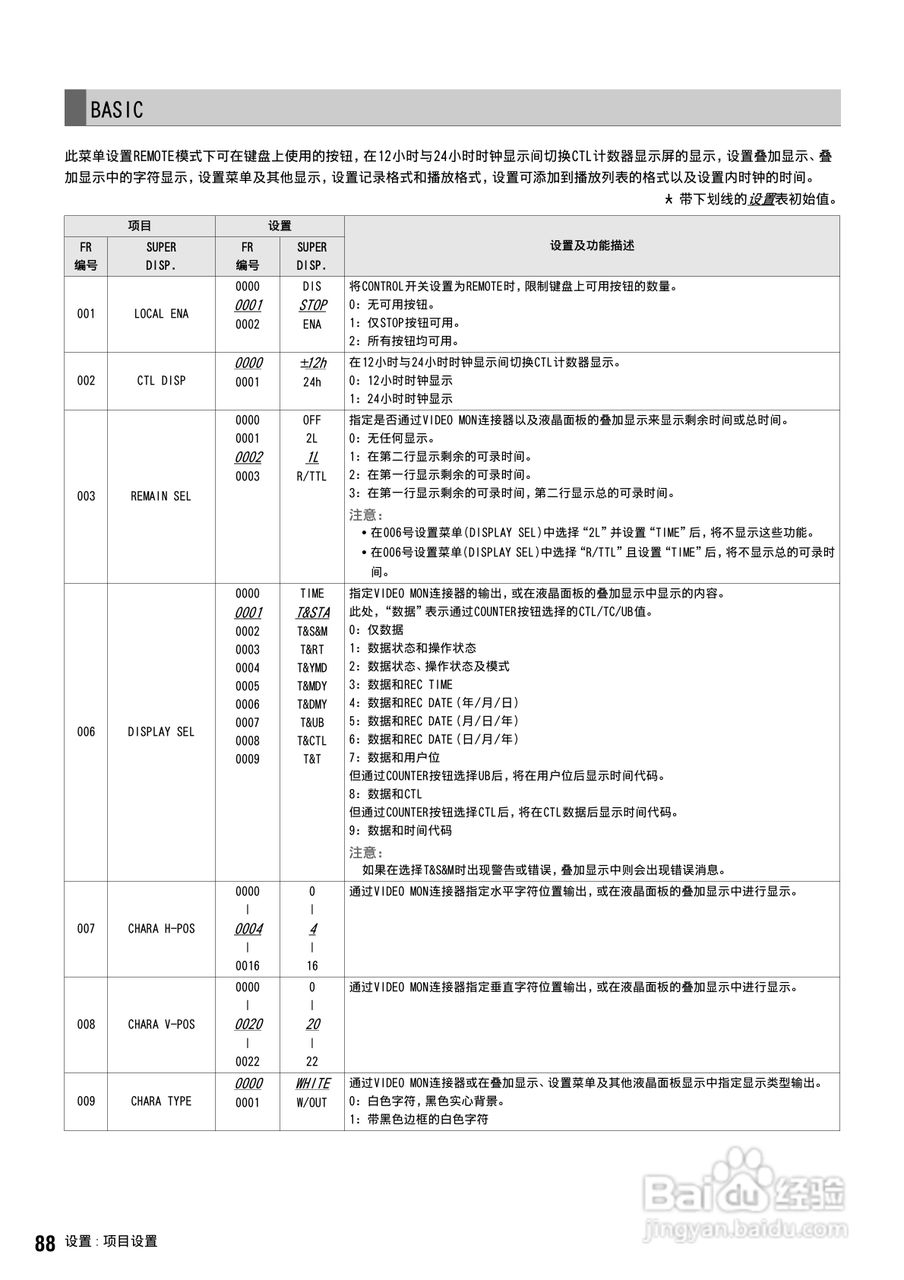 松下 AJ-HPM100MC编辑机操作手册:[9]