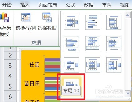 EXCEL让簇状条形图的图表布局显示布局10效果